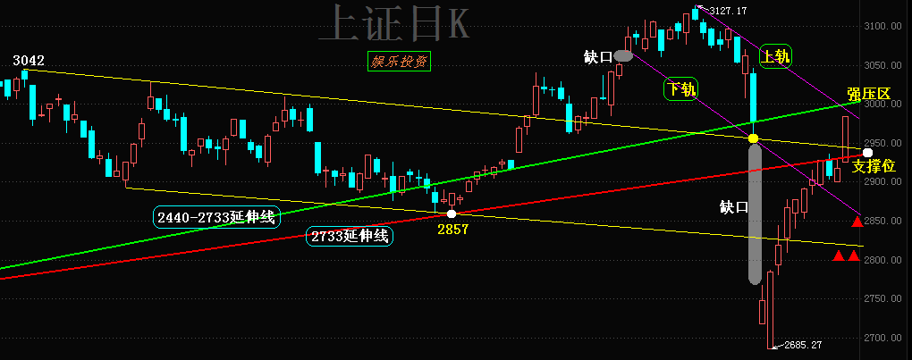 hth华体登录入口