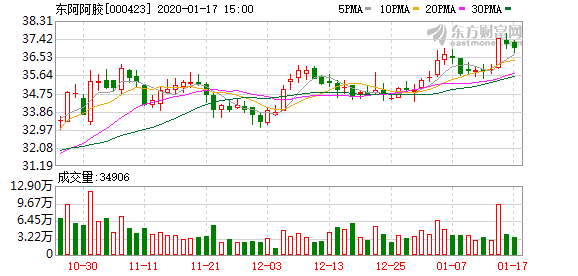 hth华体登录入口:金沙小学二年级十班幸福课堂:关爱牙齿健康助力幸福成长(图2) hth华体登录入口