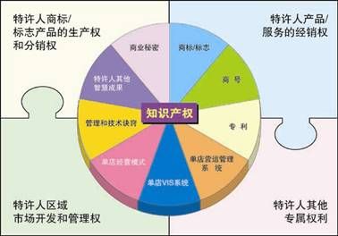 hth华体登录入口
