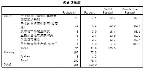 ‘hth华体会’简阳市新市小学举行2019-2020学年度上期工作总结会(图3) hth华体登录入口