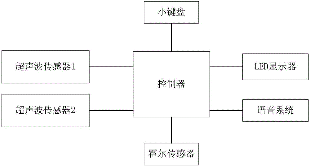hth华体会