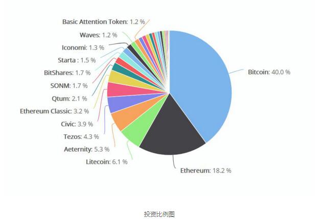 hth华体登录入口