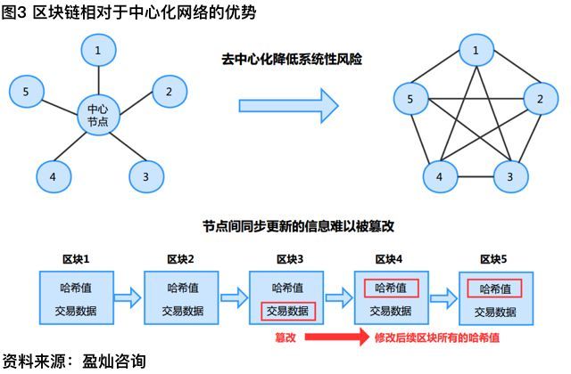 hth华体登录入口