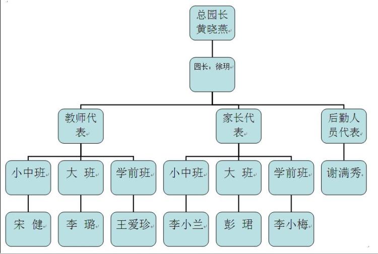 安徽:池州护城河遗址公园建设工程春节后动工|hth华体登录入口(图4) hth华体登录入口